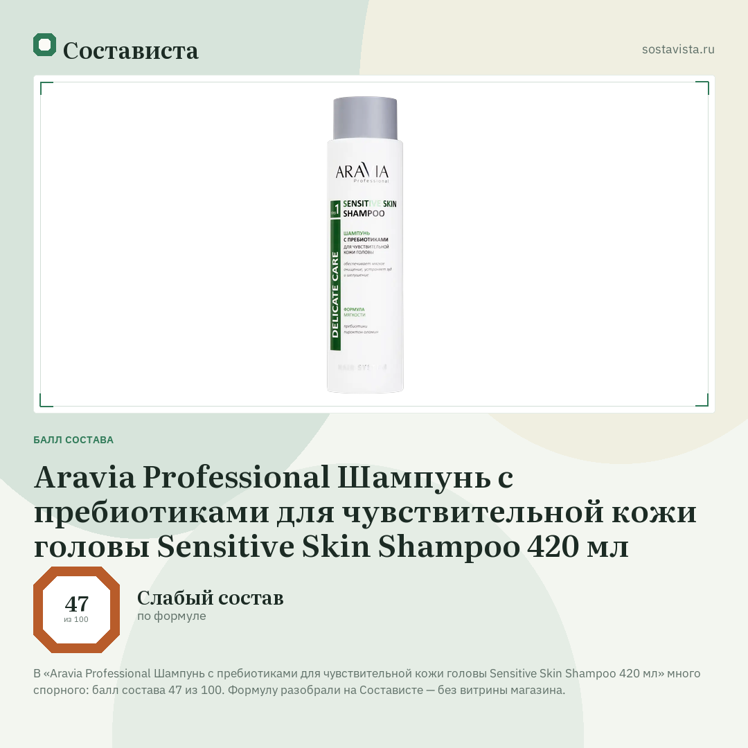 Aravia Professional Шампунь с пребиотиками для чувствительной кожи головы Sensitive Skin Shampoo 420 мл: балл состава 47 из 100 — Состависта