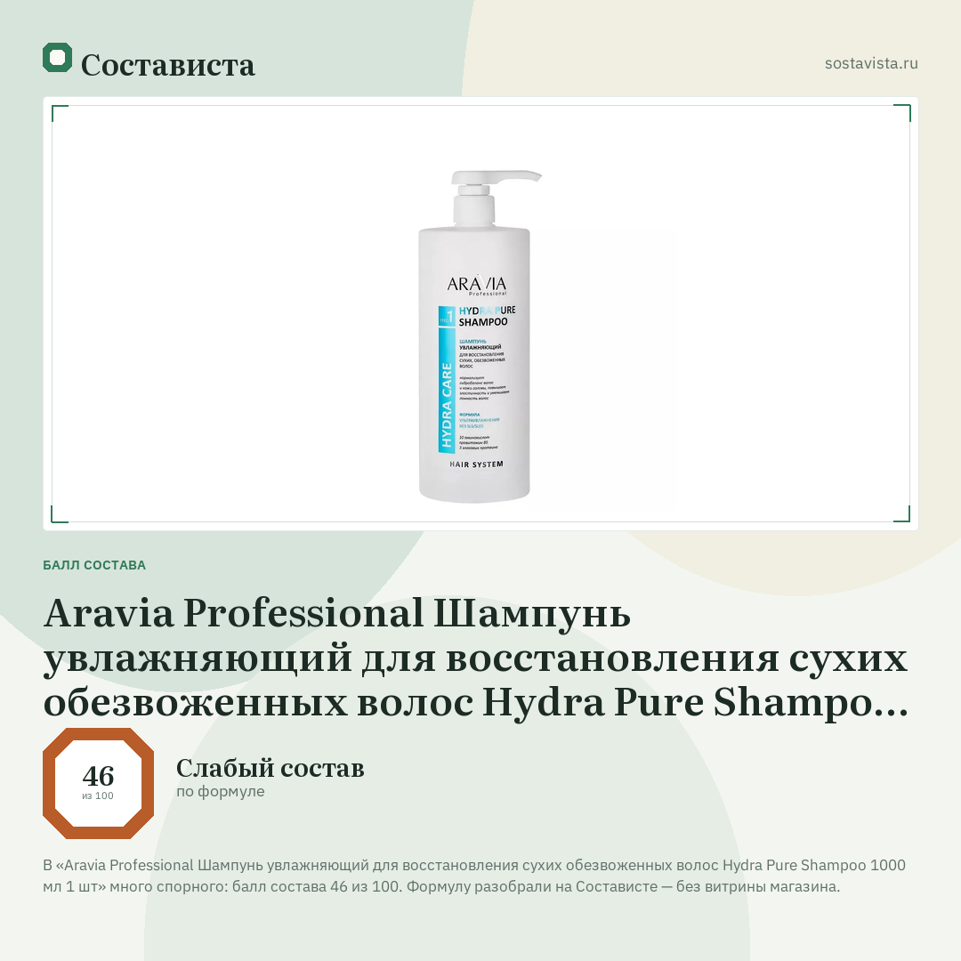Aravia Professional Шампунь увлажняющий для восстановления сухих обезвоженных волос Hydra Pure Shampoo 1000 мл 1 шт: балл состава 46 из 100 — Состависта