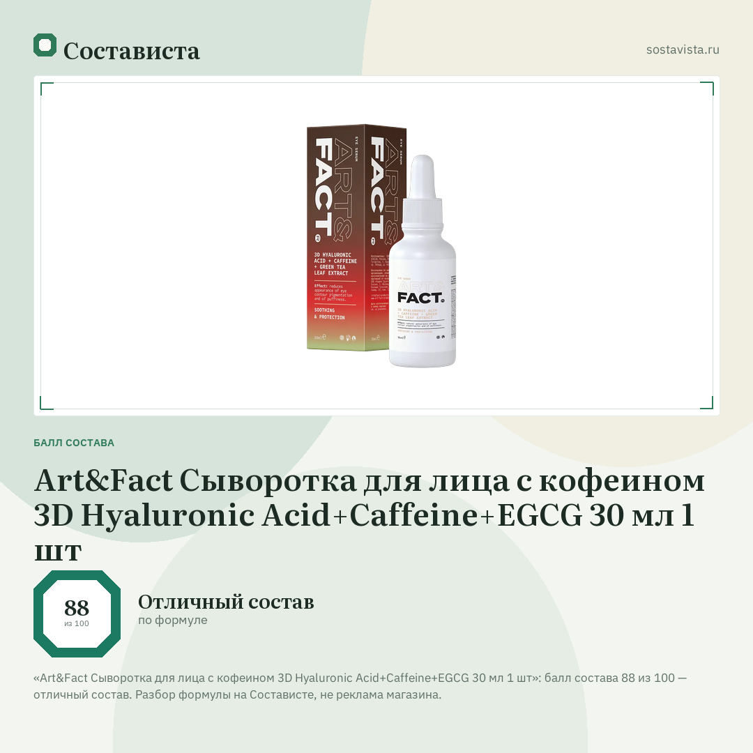 Art&Fact Сыворотка для лица с кофеином 3D Hyaluronic Acid+Caffeine+EGCG 30 мл 1 шт: балл состава 88 из 100 — Состависта