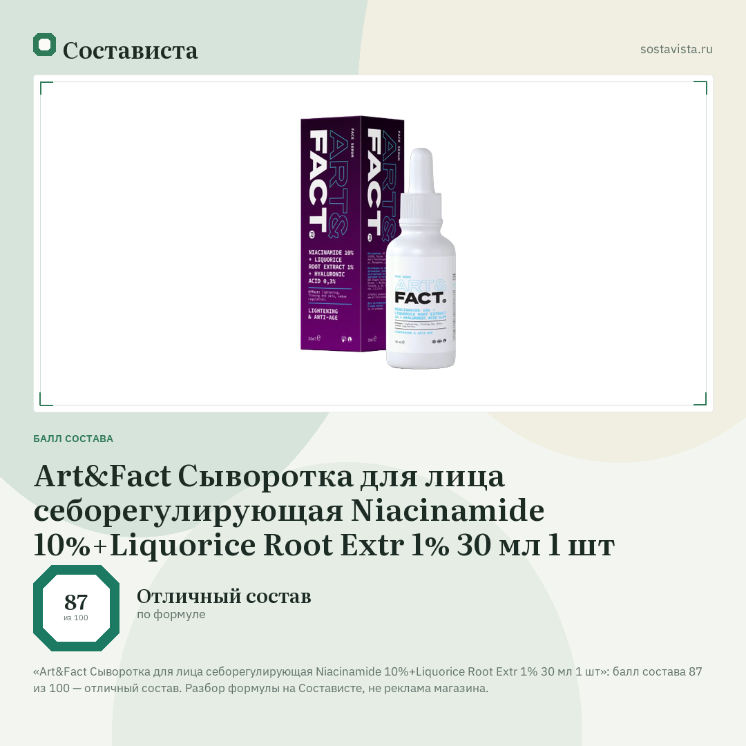 Art&Fact Сыворотка для лица себорегулирующая Niacinamide 10%+Liquorice Root Extr 1% 30 мл 1 шт: балл состава 87 из 100 — Состависта