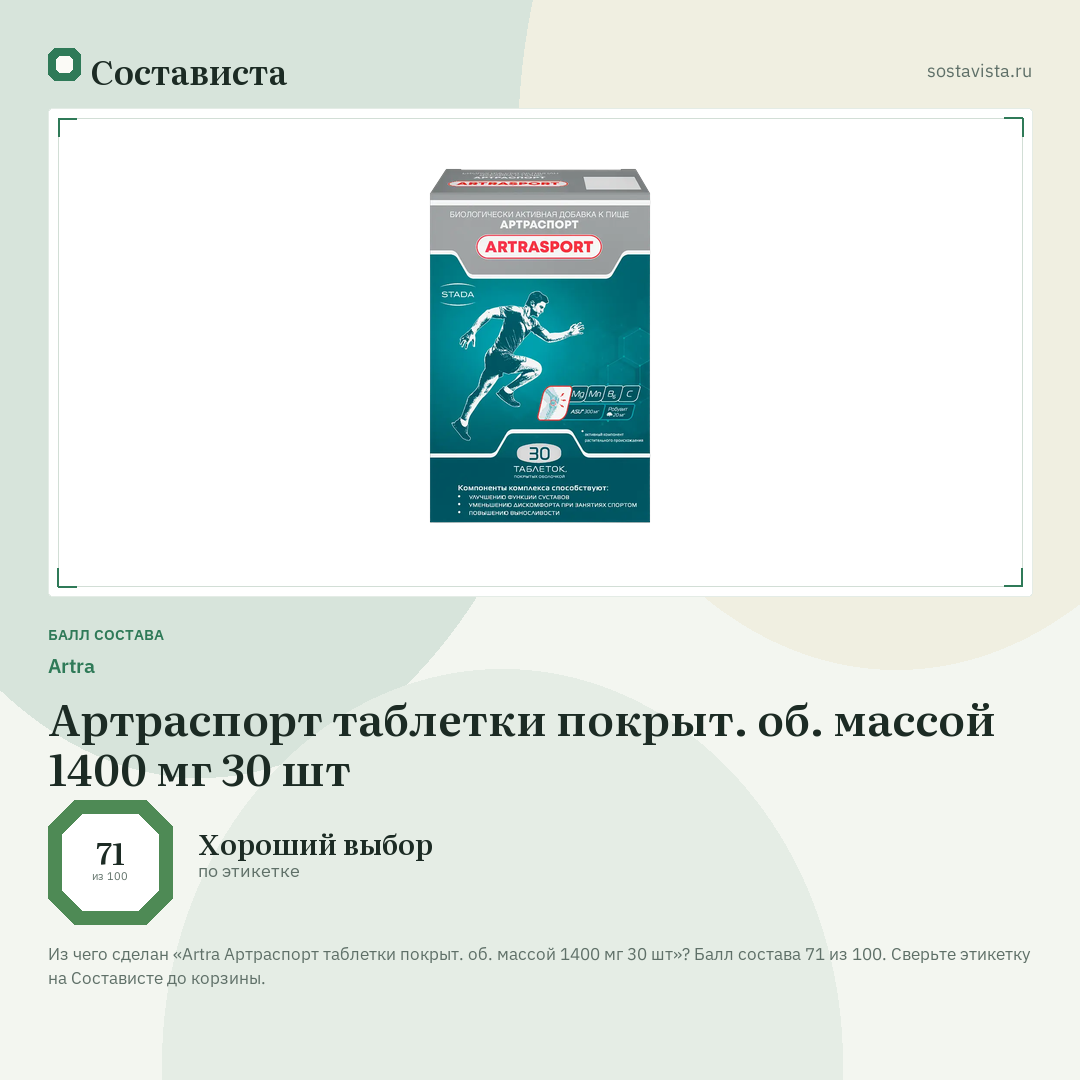 Artra Артраспорт таблетки покрыт. об. массой 1400 мг 30 шт: балл состава 71 из 100 — Состависта