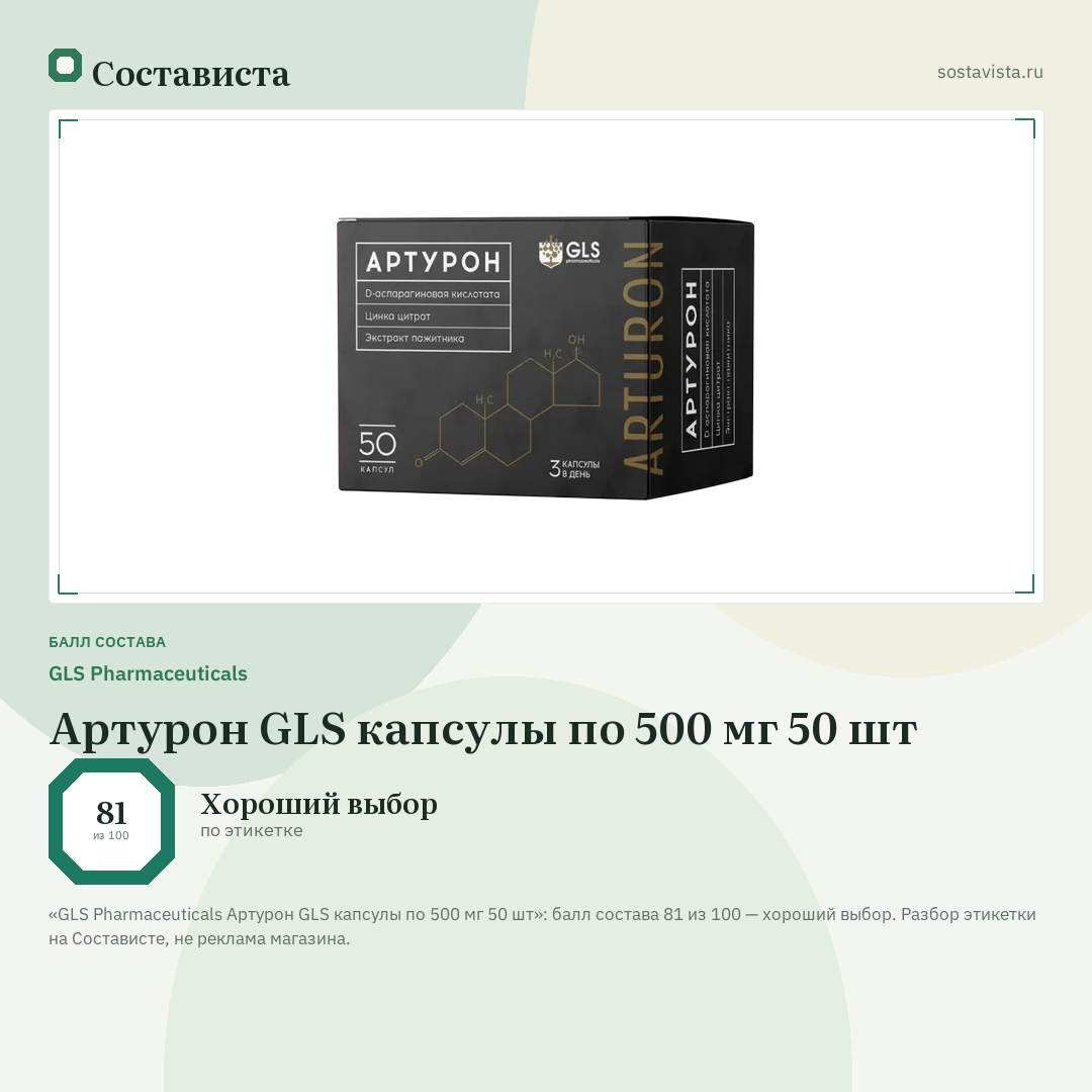 GLS Pharmaceuticals Артурон GLS капсулы по 500 мг 50 шт: балл состава 81 из 100 — Состависта
