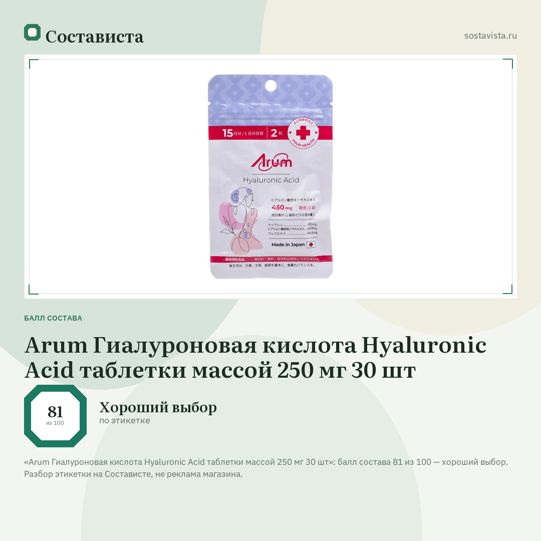 Arum Гиалуроновая кислота Hyaluronic Acid таблетки массой 250 мг 30 шт: балл состава 81 из 100 — Состависта