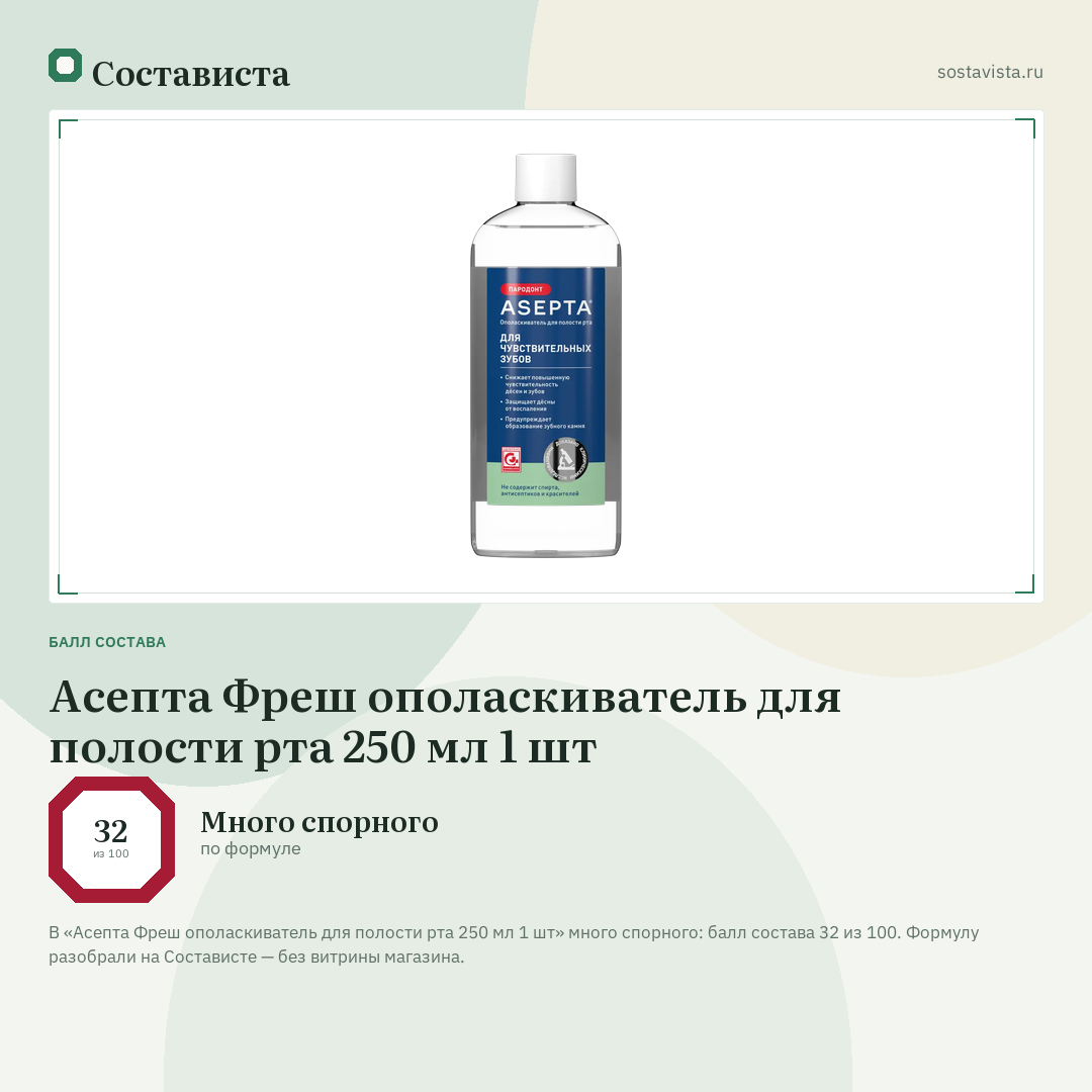 Асепта Фреш ополаскиватель для полости рта 250 мл 1 шт: балл состава 32 из 100 — Состависта