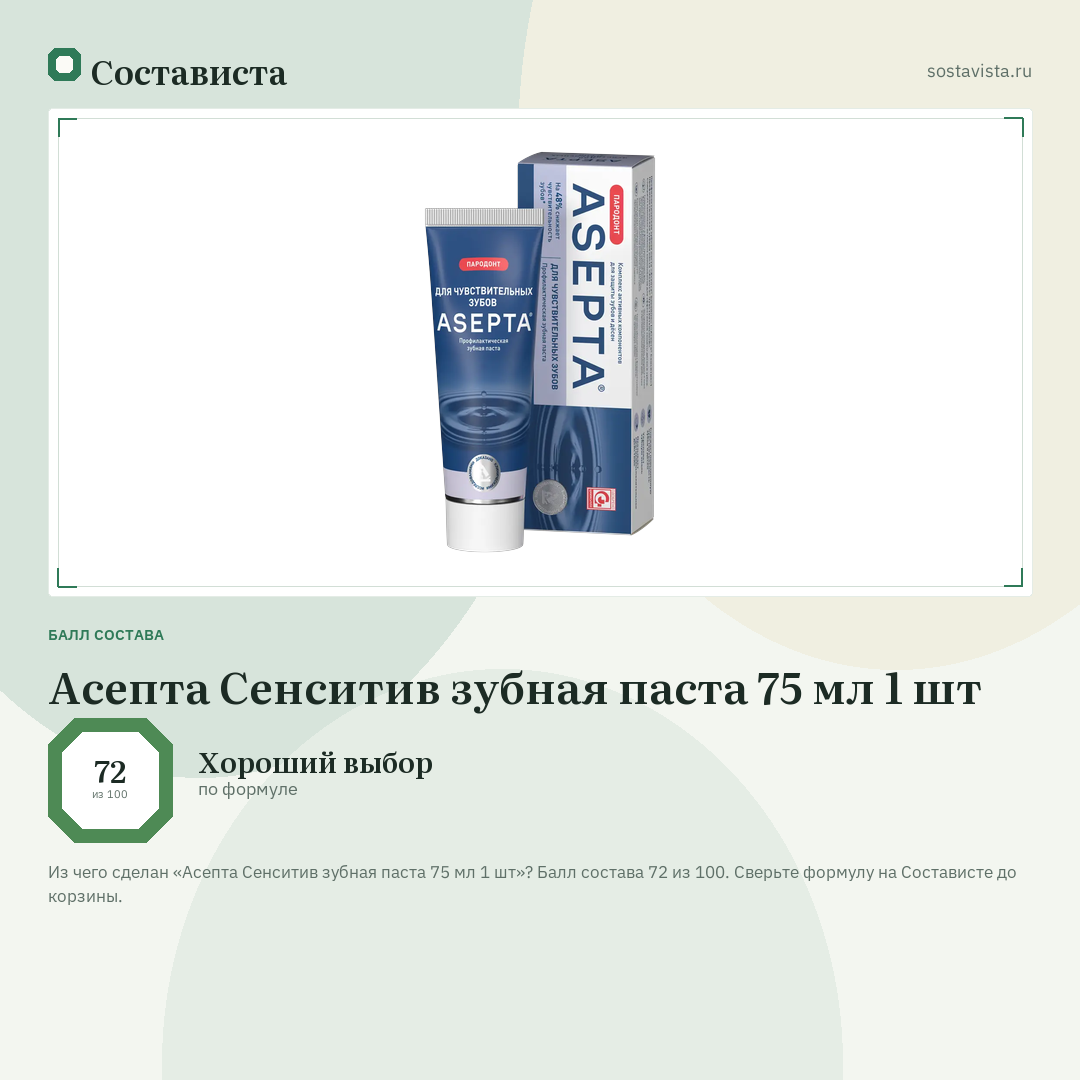 Асепта Сенситив зубная паста 75 мл 1 шт: балл состава 72 из 100 — Состависта