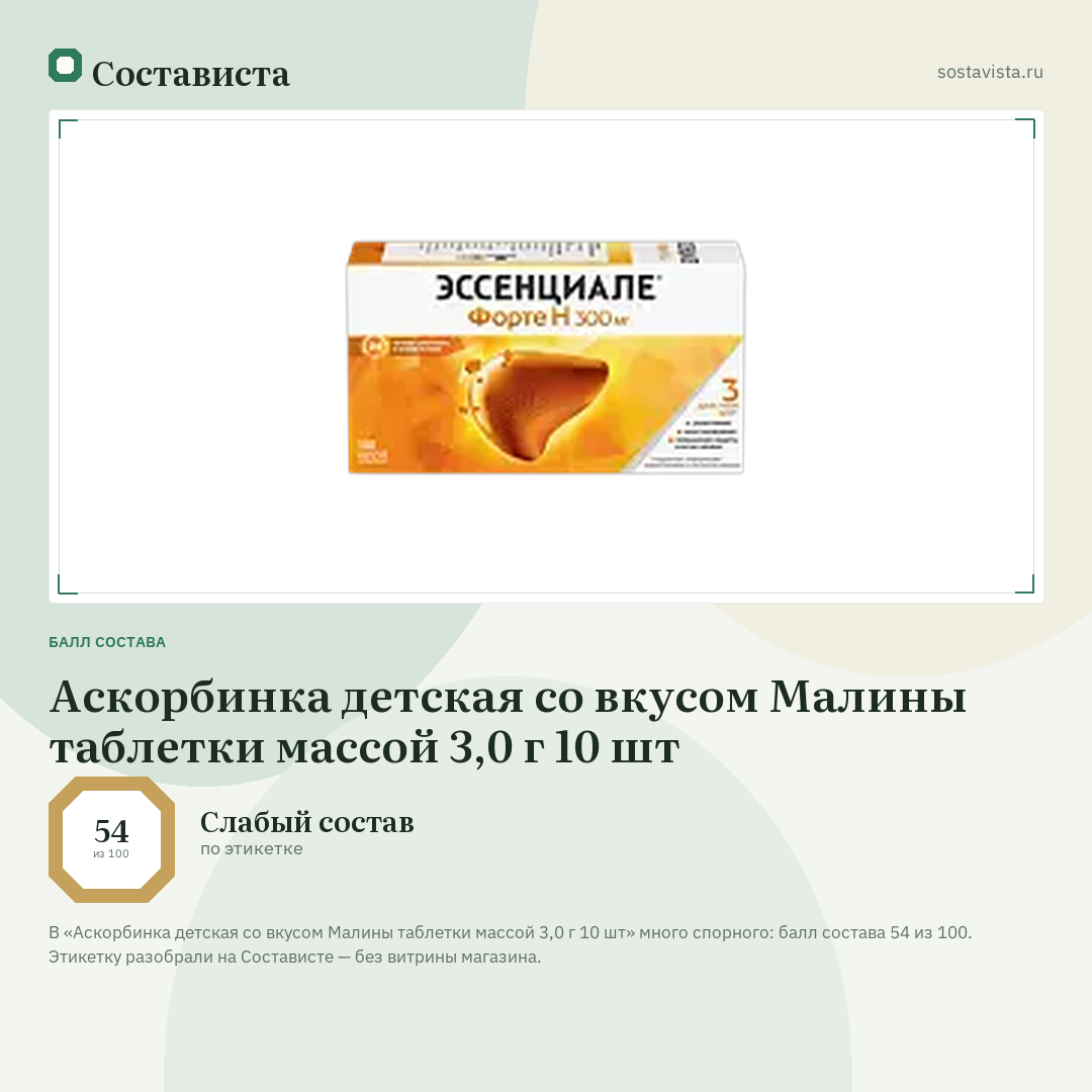 Аскорбинка детская со вкусом Малины таблетки массой 3,0 г 10 шт: балл состава 54 из 100 — Состависта