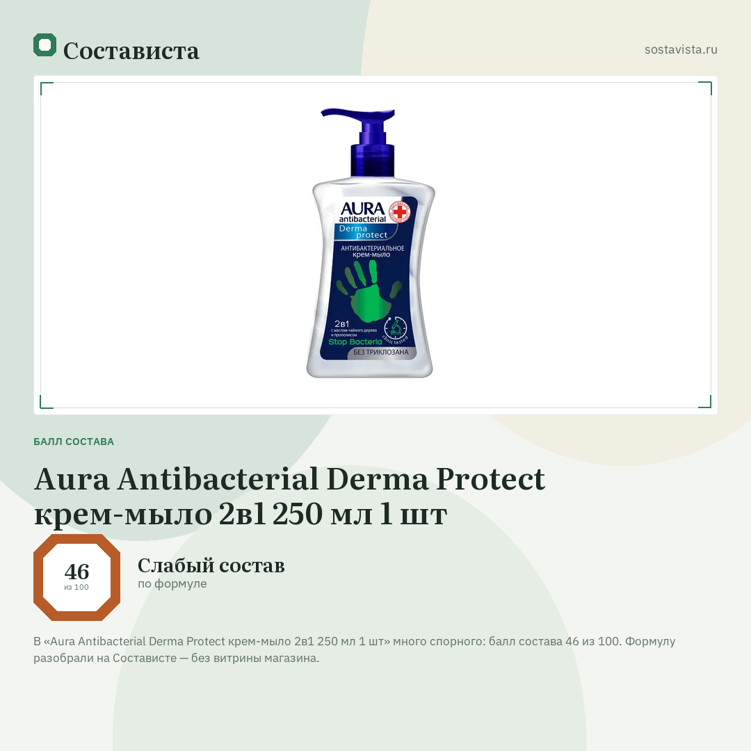 Aura Antibacterial Derma Protect крем-мыло 2в1 250 мл 1 шт: балл состава 46 из 100 — Состависта