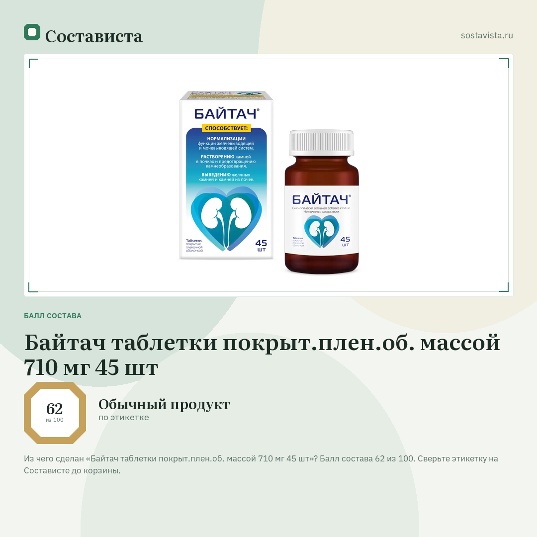 Байтач таблетки покрыт.плен.об. массой 710 мг 45 шт: балл состава 62 из 100 — Состависта