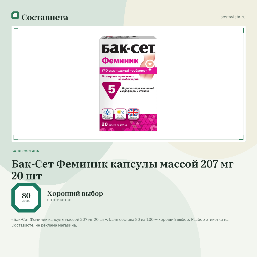 Бак-Сет Феминик капсулы массой 207 мг 20 шт: балл состава 80 из 100 — Состависта
