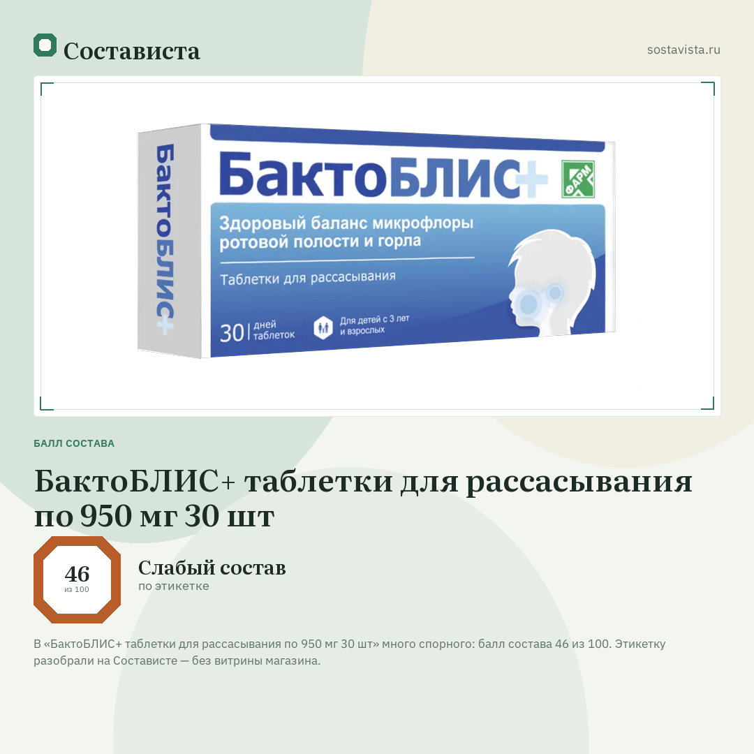 БактоБЛИС+ таблетки для рассасывания по 950 мг 30 шт: балл состава 46 из 100 — Состависта