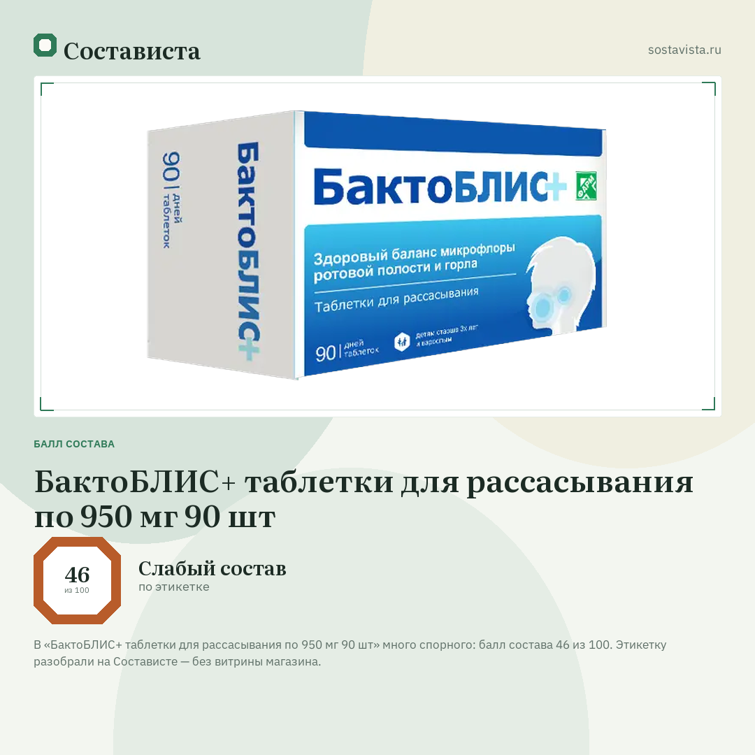 БактоБЛИС+ таблетки для рассасывания по 950 мг 90 шт: балл состава 46 из 100 — Состависта