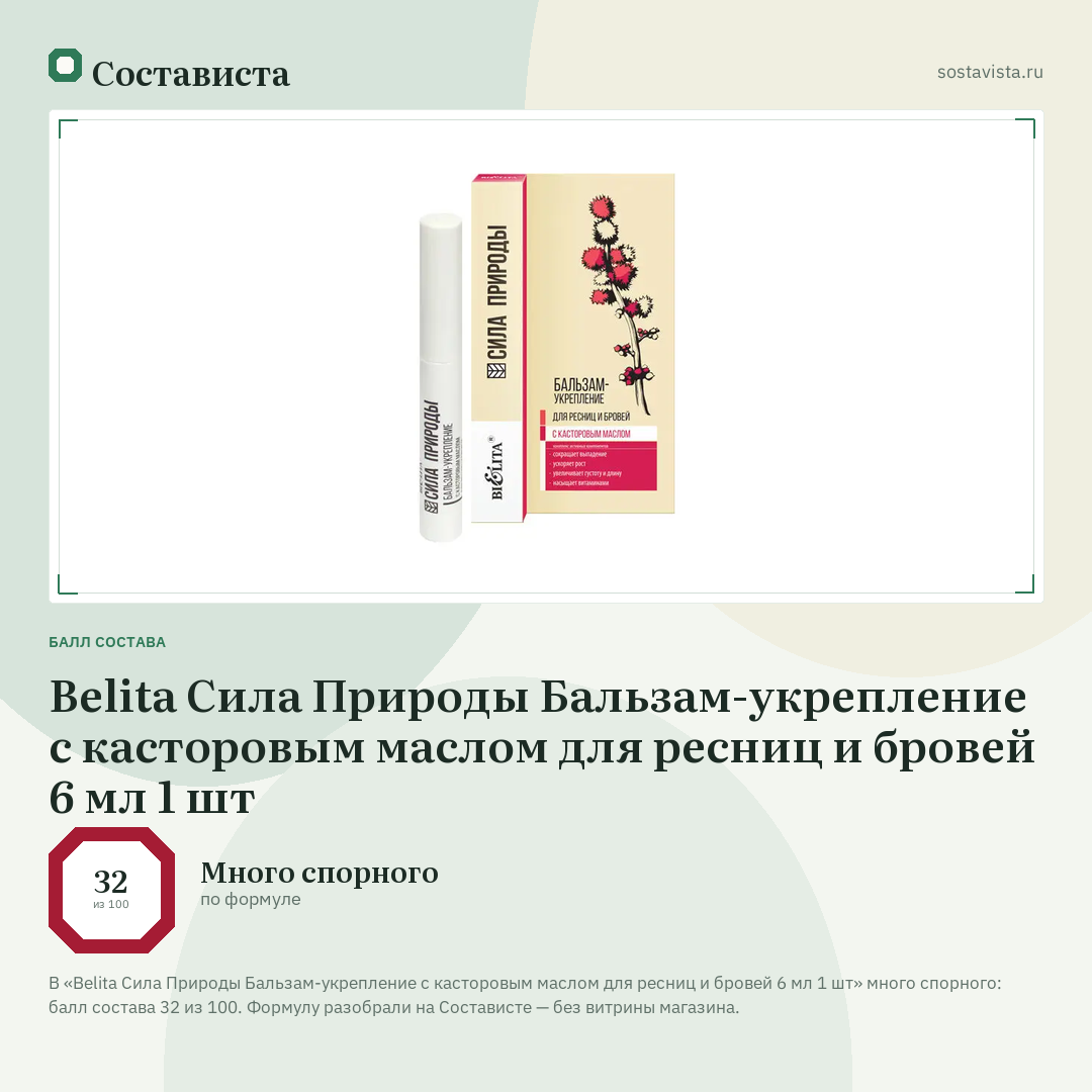 Belita Сила Природы Бальзам-укрепление с касторовым маслом для ресниц и бровей 6 мл 1 шт: балл состава 32 из 100 — Состависта