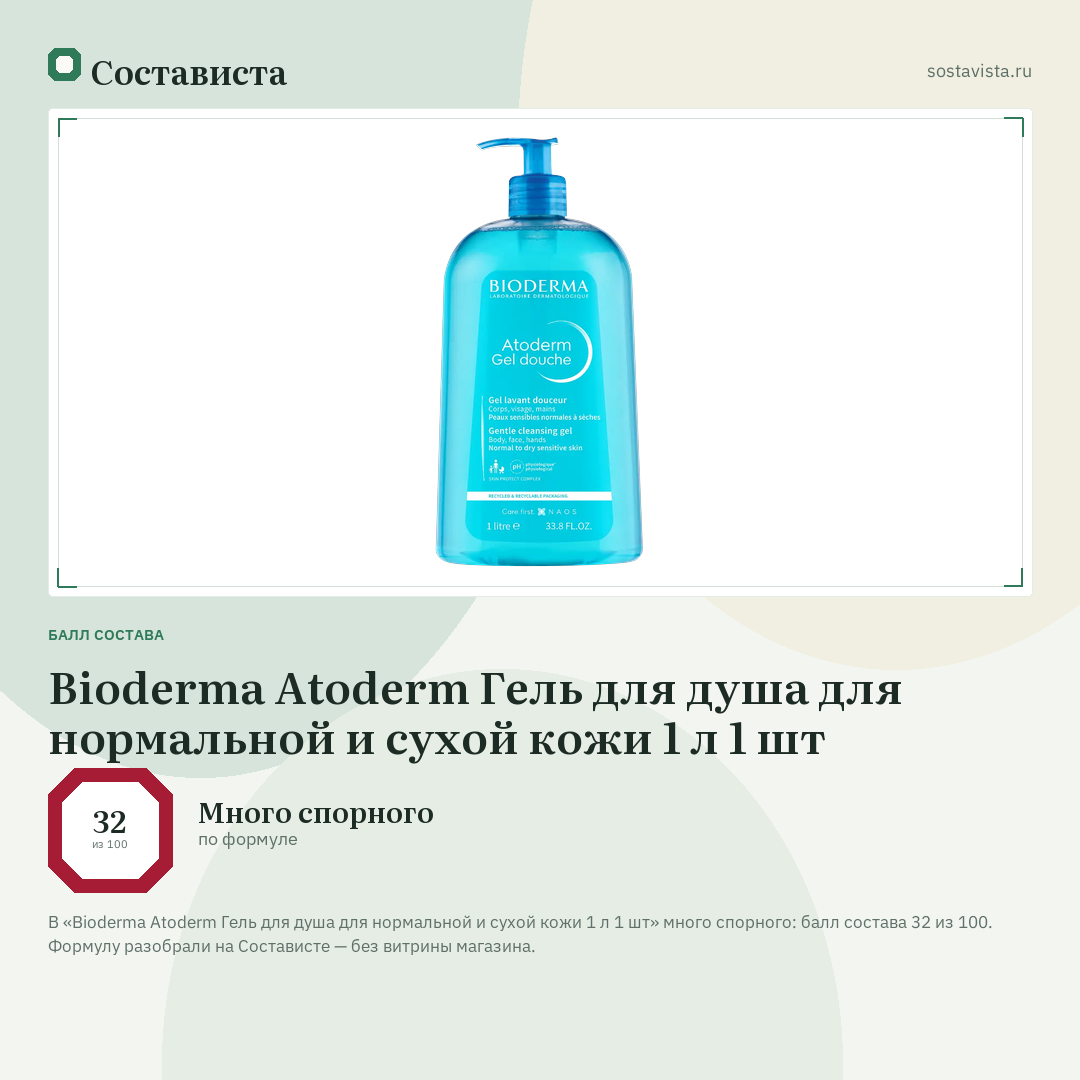 Bioderma Atoderm Гель для душа для нормальной и сухой кожи 1 л 1 шт: балл состава 32 из 100 — Состависта