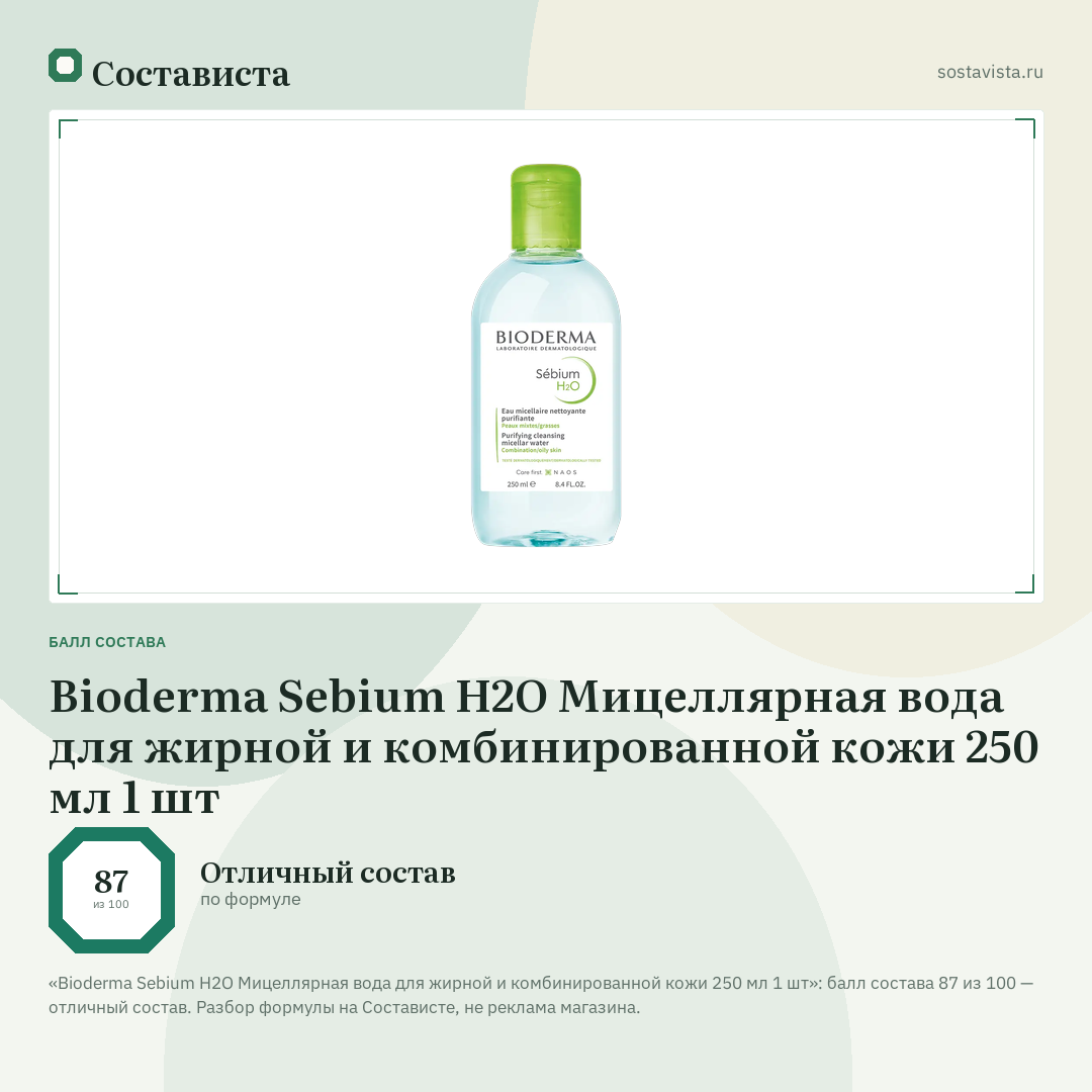 Bioderma Sebium H2O Мицеллярная вода для жирной и комбинированной кожи 250 мл 1 шт: балл состава 87 из 100 — Состависта
