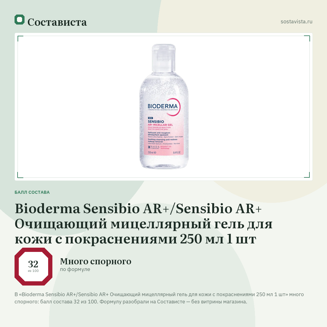 Bioderma Sensibio AR+/Sensibio AR+ Очищающий мицеллярный гель для кожи с покраснениями 250 мл 1 шт: балл состава 32 из 100 — Состависта