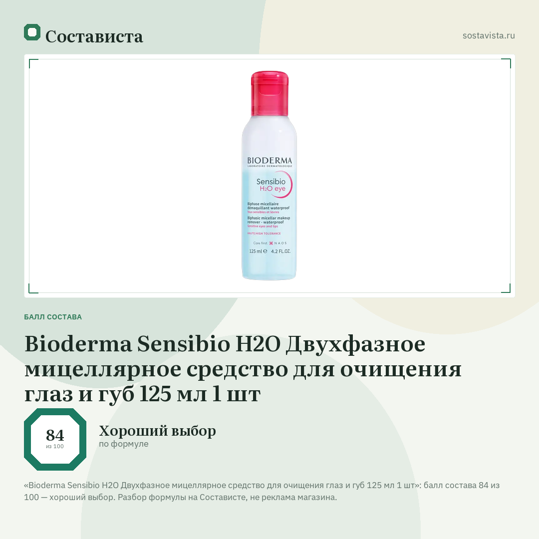 Bioderma Sensibio H2O Двухфазное мицеллярное средство для очищения глаз и губ 125 мл 1 шт: балл состава 84 из 100 — Состависта