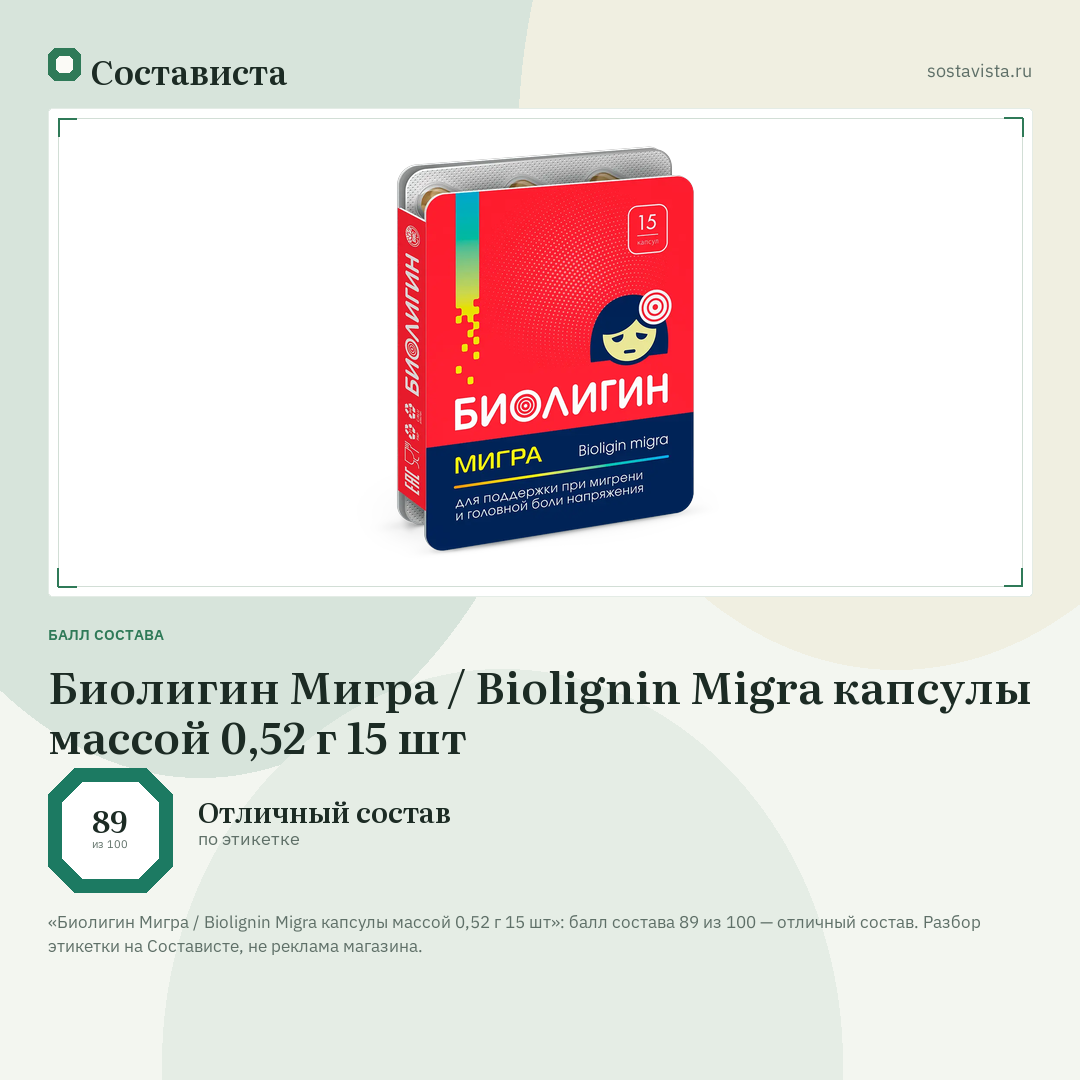 Биолигин Мигра / Biolignin Migra капсулы массой 0,52 г 15 шт: балл состава 89 из 100 — Состависта
