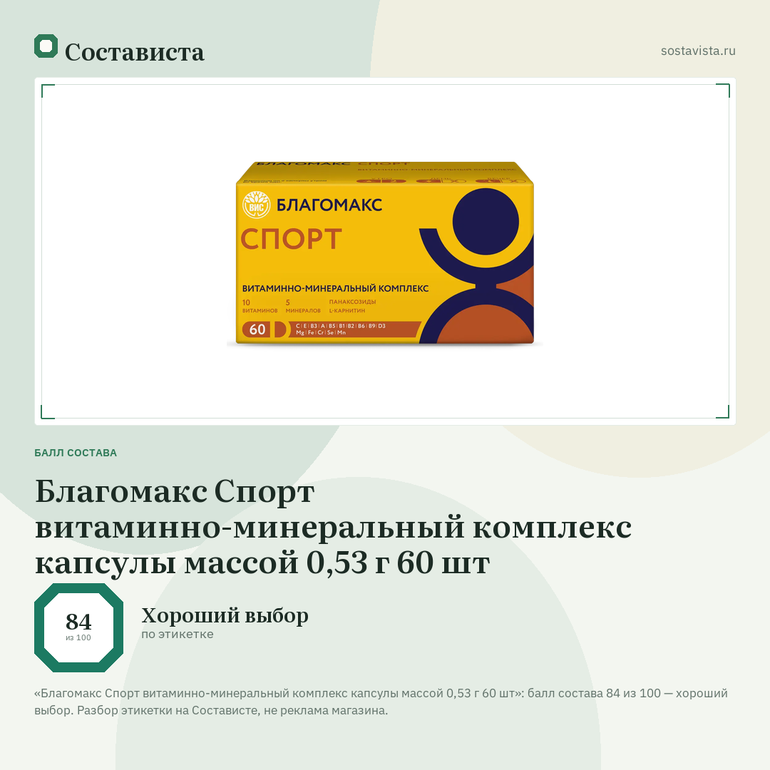 Благомакс Спорт витаминно-минеральный комплекс капсулы массой 0,53 г 60 шт: балл состава 84 из 100 — Состависта
