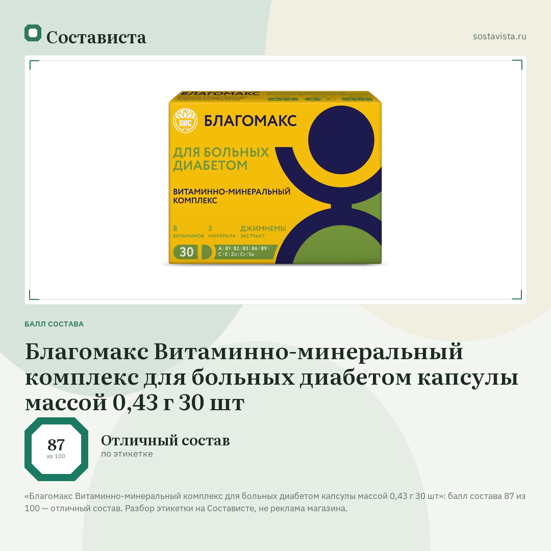 Благомакс Витаминно-минеральный комплекс для больных диабетом капсулы массой 0,43 г 30 шт: балл состава 87 из 100 — Состависта