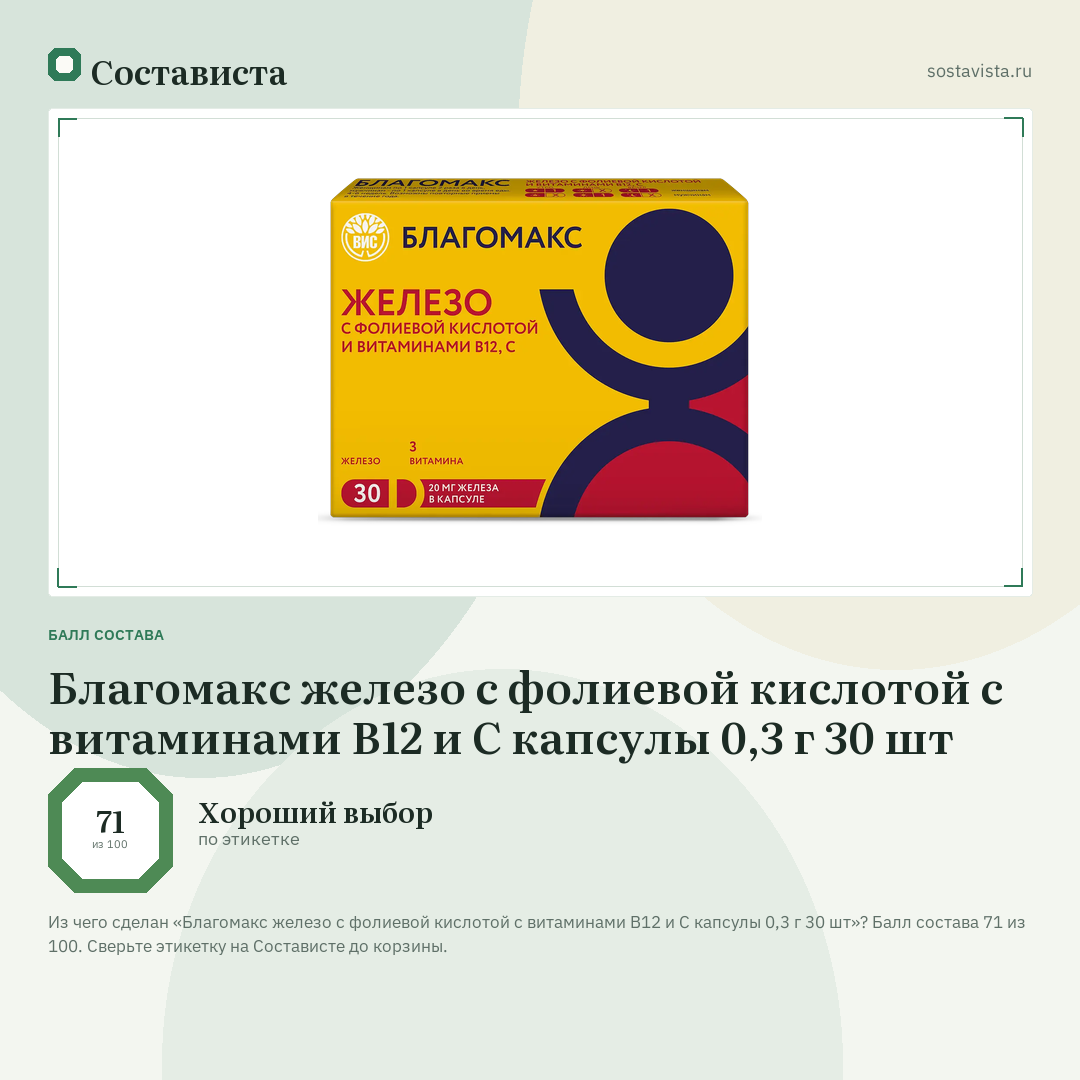 Благомакс железо с фолиевой кислотой с витаминами В12 и C капсулы 0,3 г 30 шт: балл состава 71 из 100 — Состависта