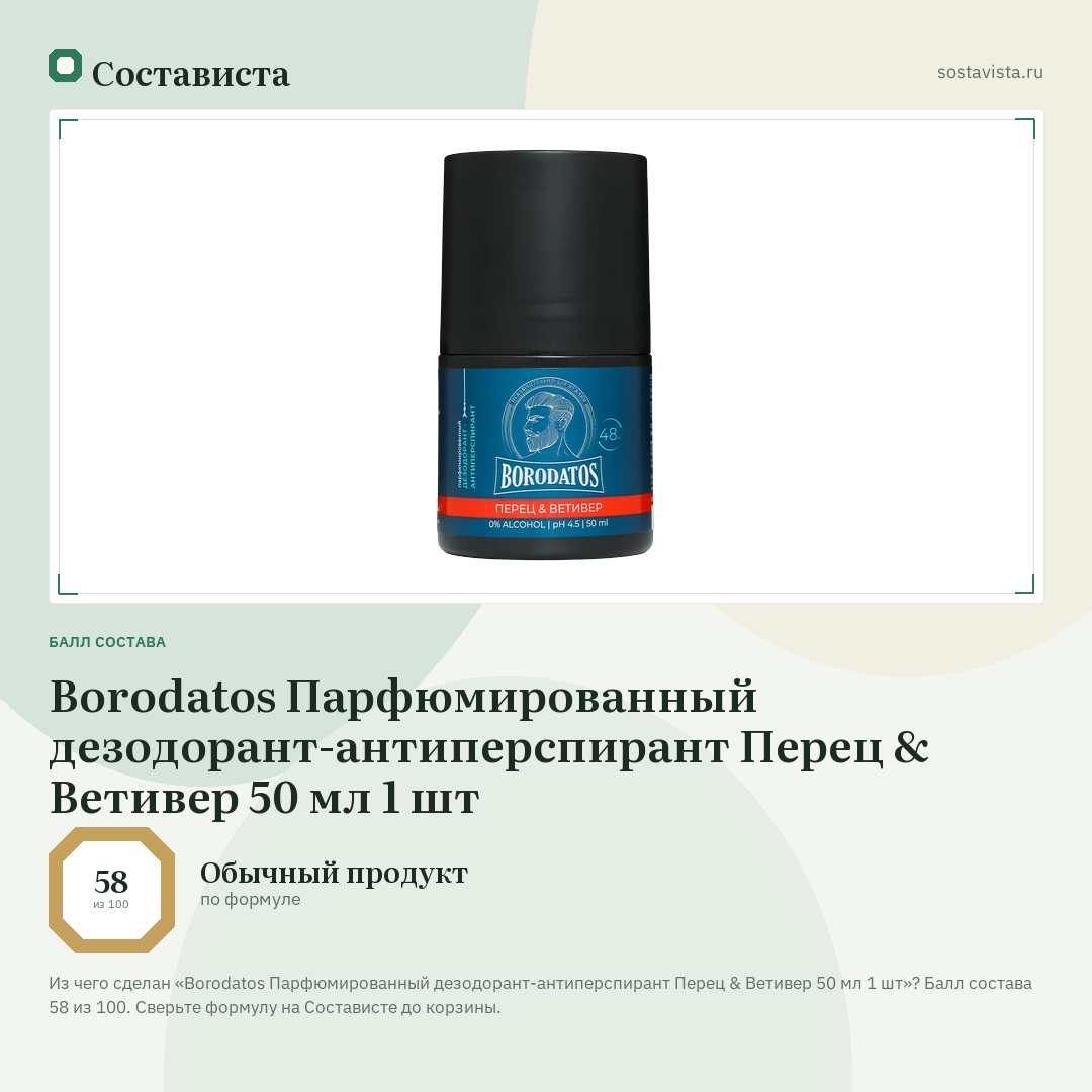 Borodatos Парфюмированный дезодорант-антиперспирант Перец & Ветивер 50 мл 1 шт: балл состава 58 из 100 — Состависта