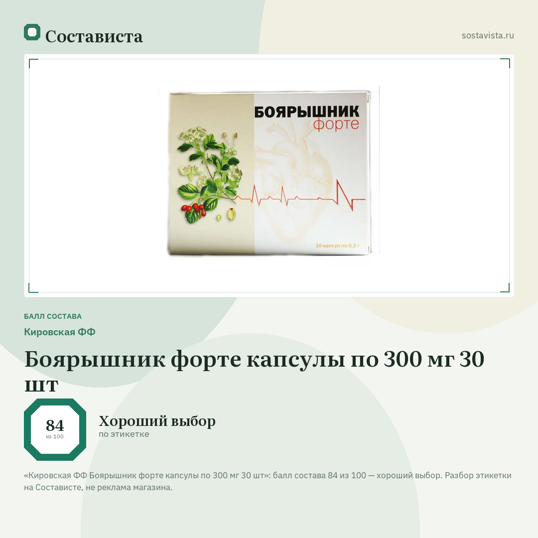 Кировская ФФ Боярышник форте капсулы по 300 мг 30 шт: балл состава 84 из 100 — Состависта