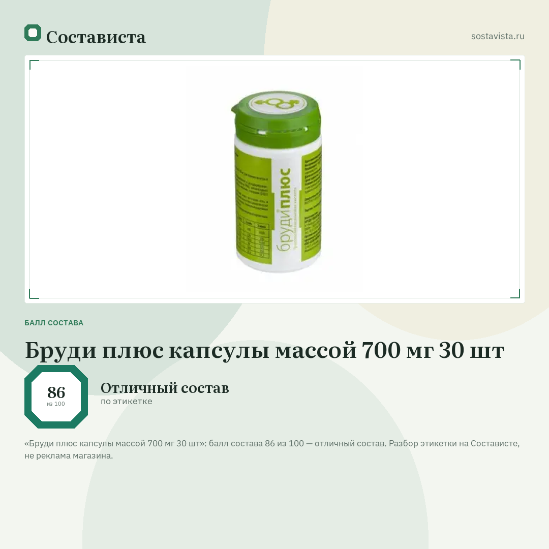 Бруди плюс капсулы массой 700 мг 30 шт: балл состава 86 из 100 — Состависта