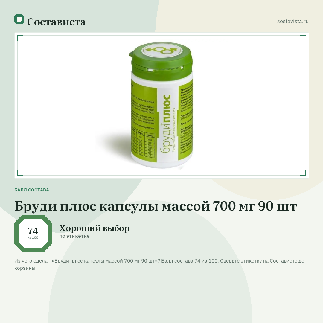 Бруди плюс капсулы массой 700 мг 90 шт: балл состава 74 из 100 — Состависта