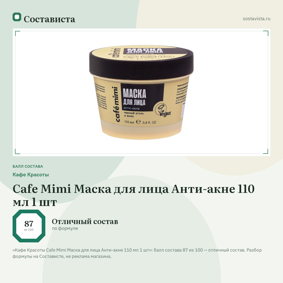 Кафе Красоты Cafe Mimi Маска для лица Анти-акне 110 мл 1 шт: балл состава 87 из 100 — Состависта