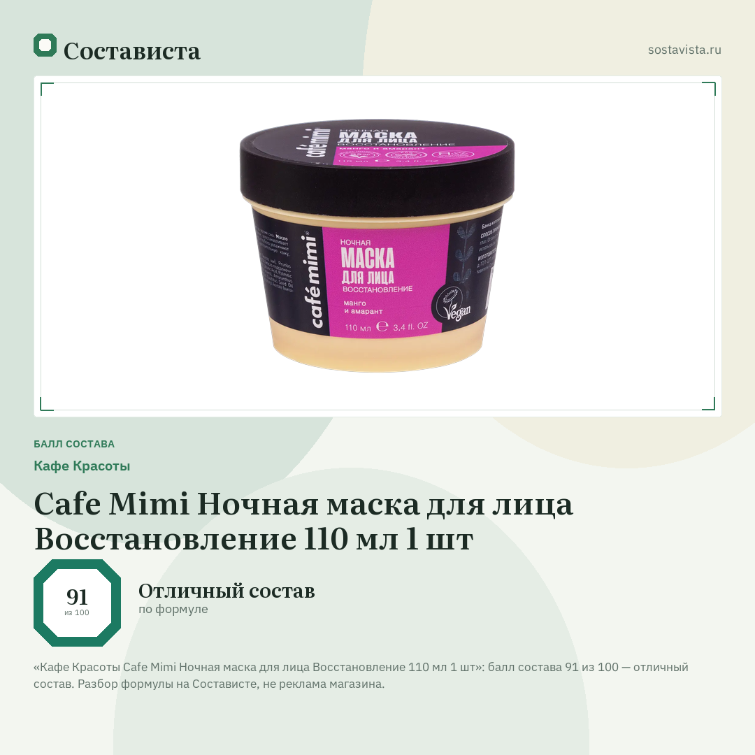 Кафе Красоты Cafe Mimi Ночная маска для лица Восстановление 110 мл 1 шт: балл состава 91 из 100 — Состависта