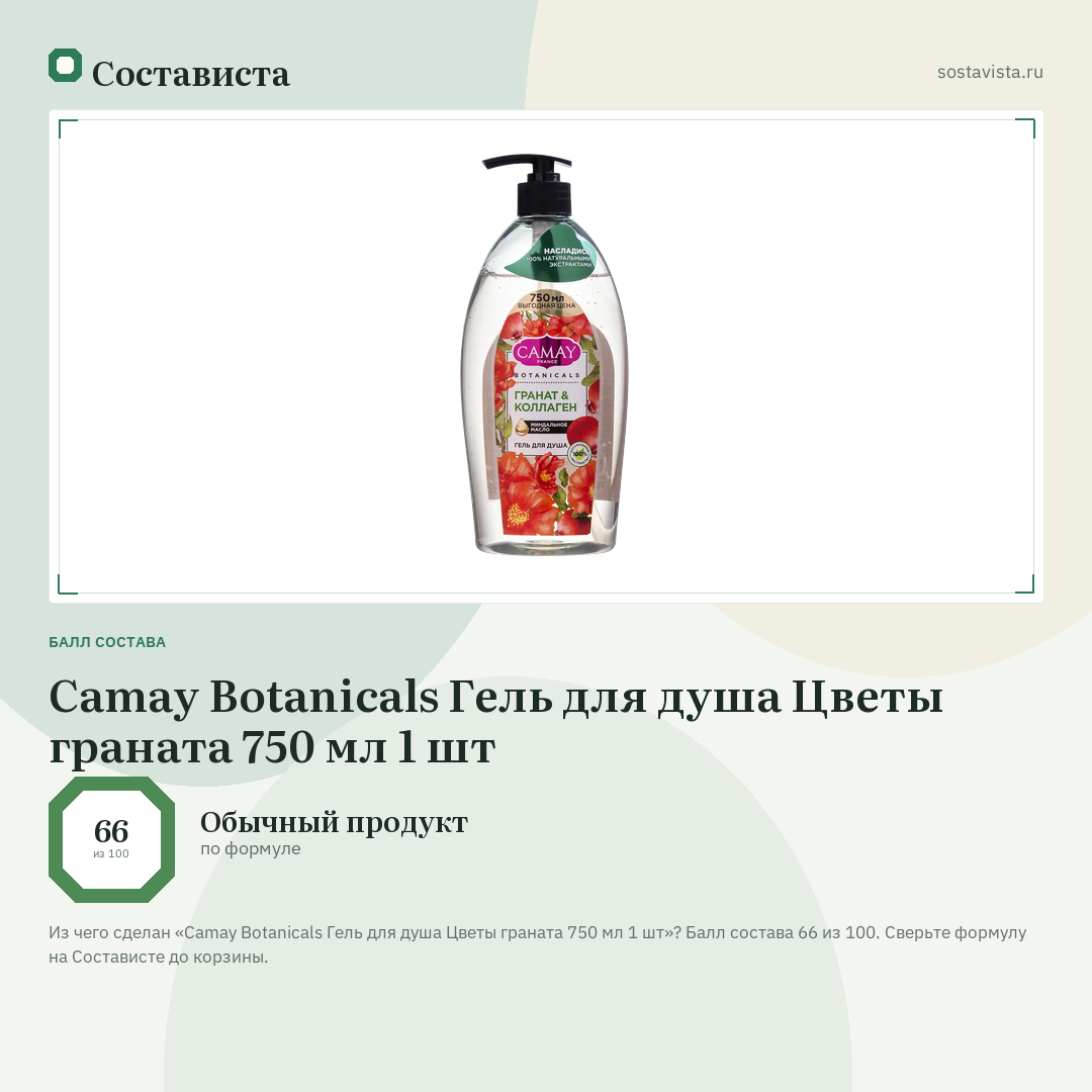Camay Botanicals Гель для душа Цветы граната 750 мл 1 шт: балл состава 66 из 100 — Состависта