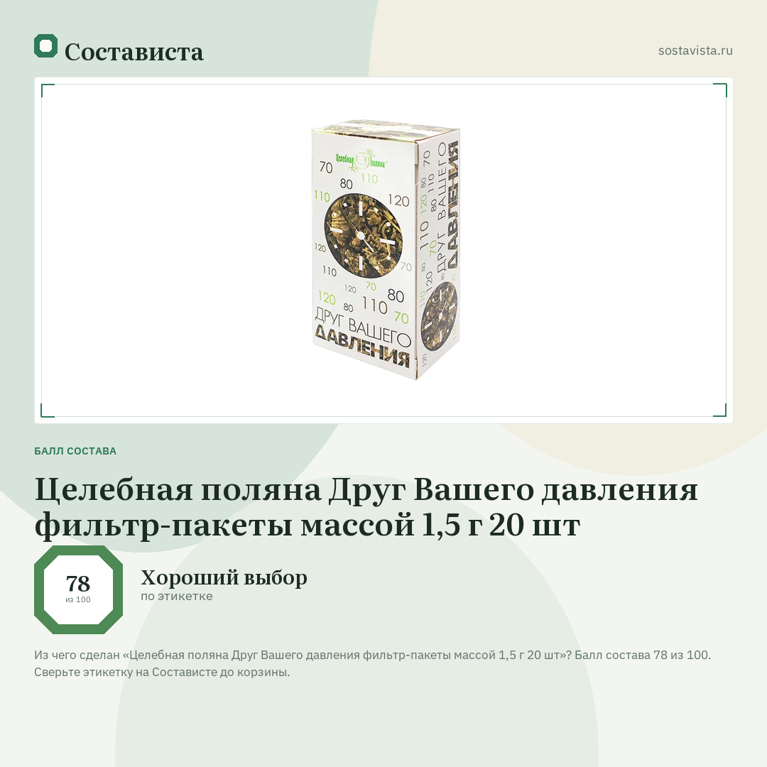 Целебная поляна Друг Вашего давления фильтр-пакеты массой 1,5 г 20 шт: балл состава 78 из 100 — Состависта