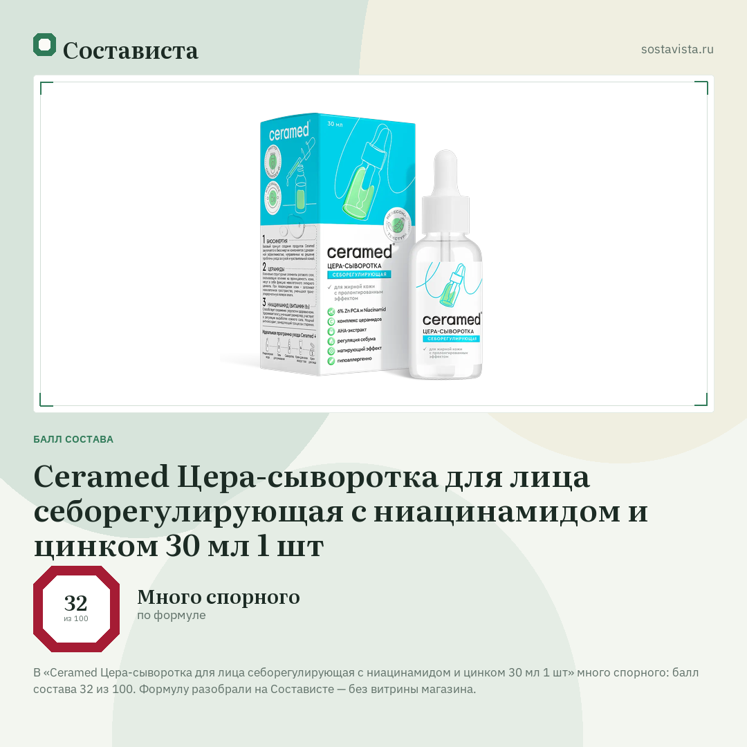 Ceramed Цера-сыворотка для лица себорегулирующая с ниацинамидом и цинком 30 мл 1 шт: балл состава 32 из 100 — Состависта