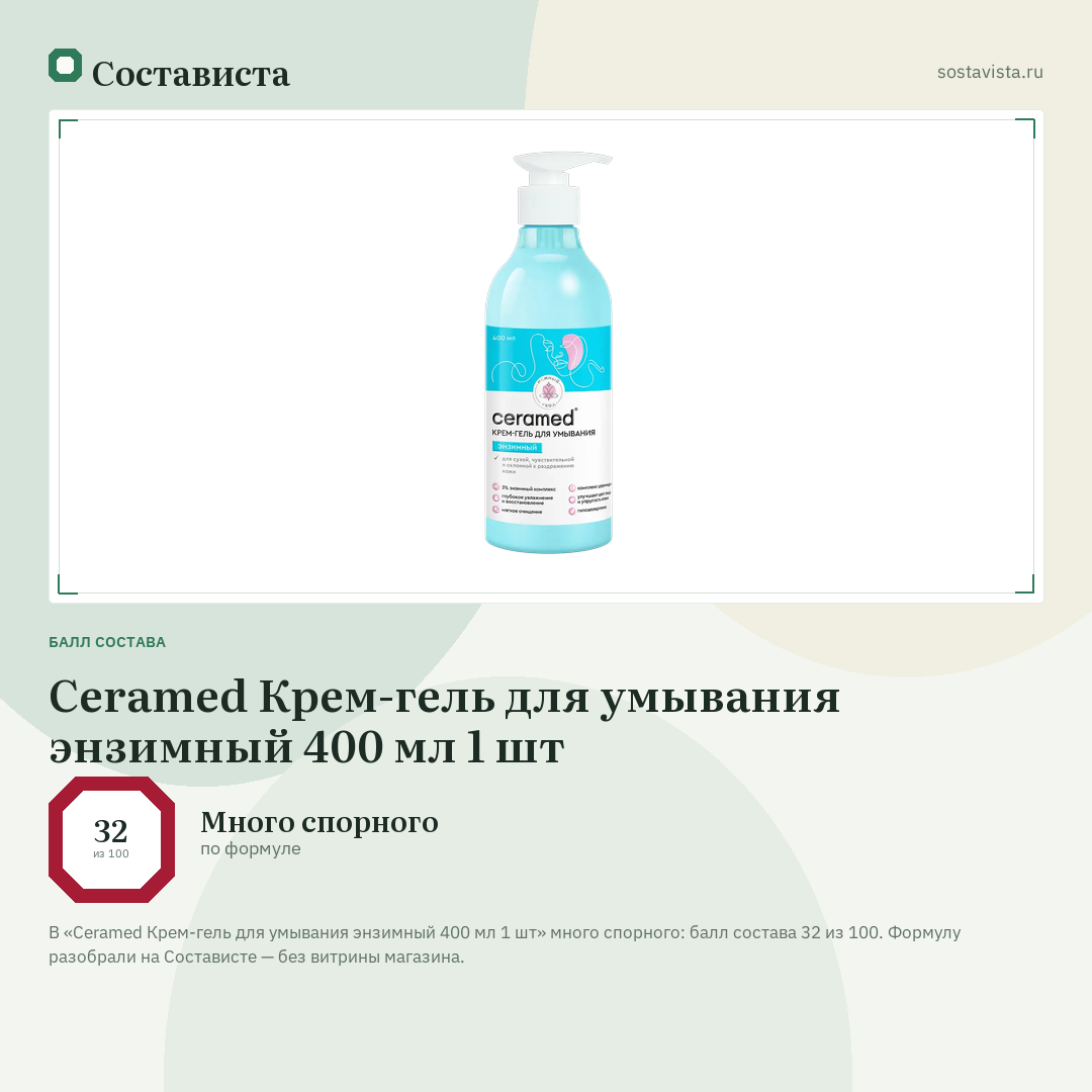 Ceramed Крем-гель для умывания энзимный 400 мл 1 шт: балл состава 32 из 100 — Состависта