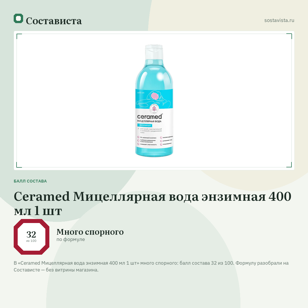 Ceramed Мицеллярная вода энзимная 400 мл 1 шт: балл состава 32 из 100 — Состависта