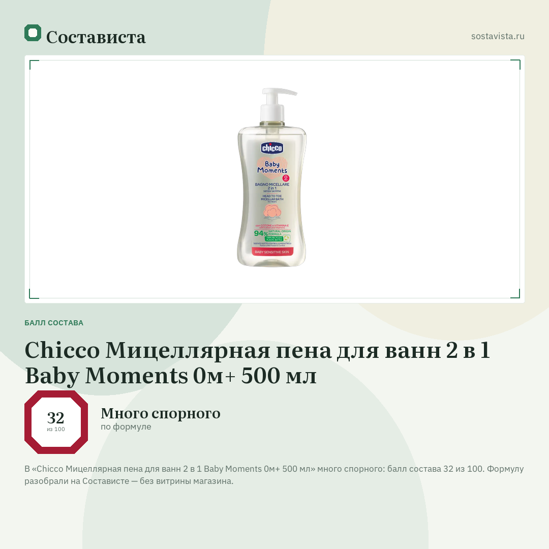 Chicco Мицеллярная пена для ванн 2 в 1 Baby Moments 0м+ 500 мл: балл состава 32 из 100 — Состависта