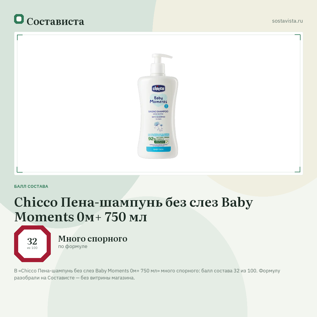 Chicco Пена-шампунь без слез Baby Moments 0м+ 750 мл: балл состава 32 из 100 — Состависта