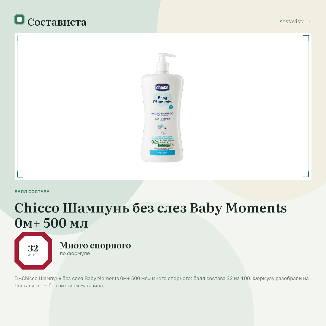 Chicco Шампунь без слез Baby Moments 0м+ 500 мл: балл состава 32 из 100 — Состависта