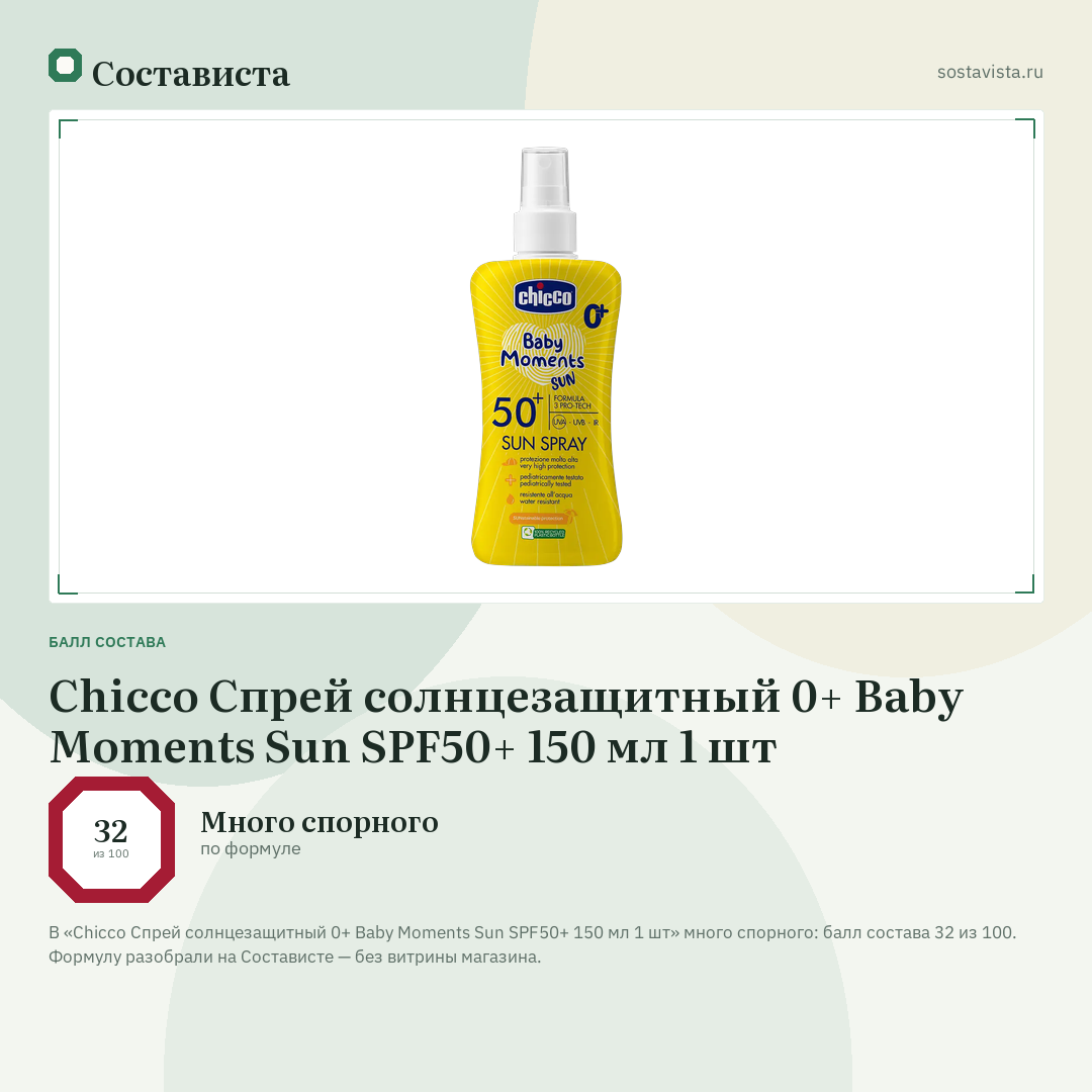 Chicco Спрей солнцезащитный 0+ Baby Moments Sun SPF50+ 150 мл 1 шт: балл состава 32 из 100 — Состависта
