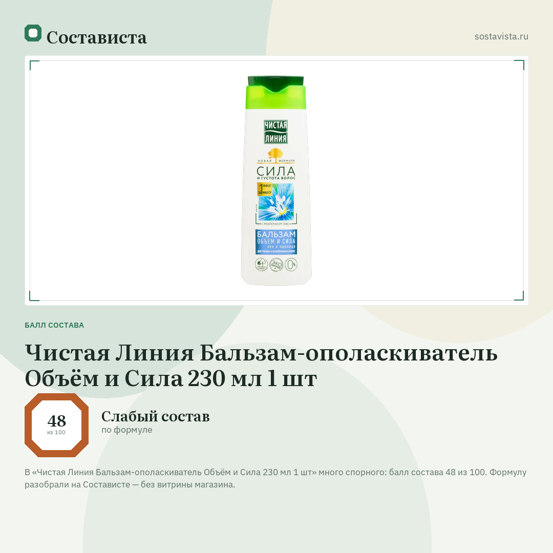 Чистая Линия Бальзам-ополаскиватель Объём и Сила 230 мл 1 шт: балл состава 48 из 100 — Состависта