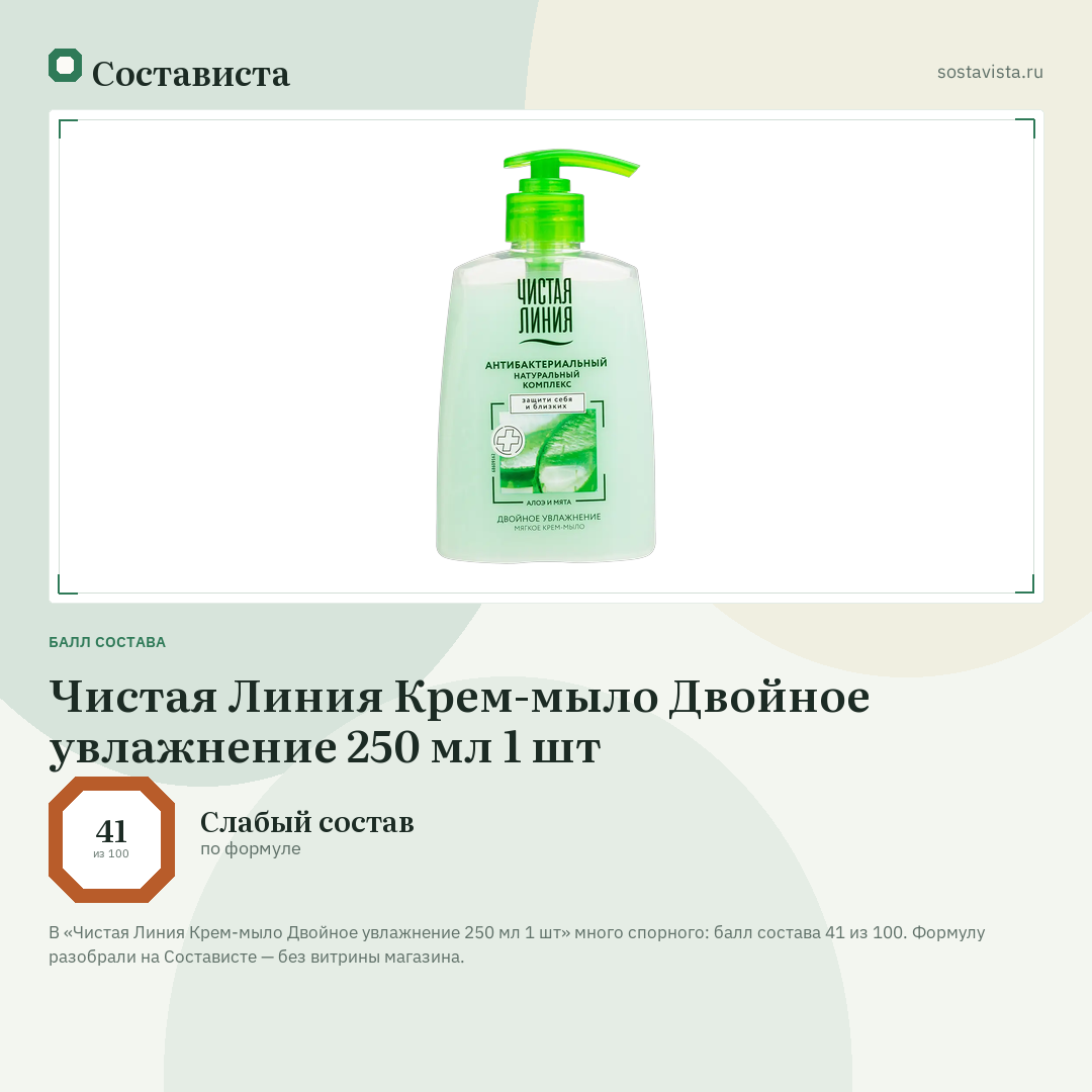 Чистая Линия Крем-мыло Двойное увлажнение 250 мл 1 шт: балл состава 41 из 100 — Состависта
