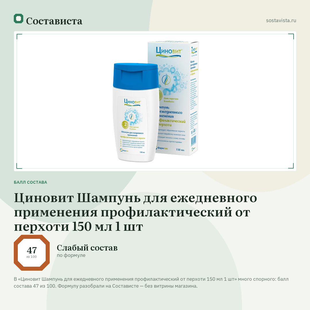 Циновит Шампунь для ежедневного применения профилактический от перхоти 150 мл 1 шт: балл состава 47 из 100 — Состависта