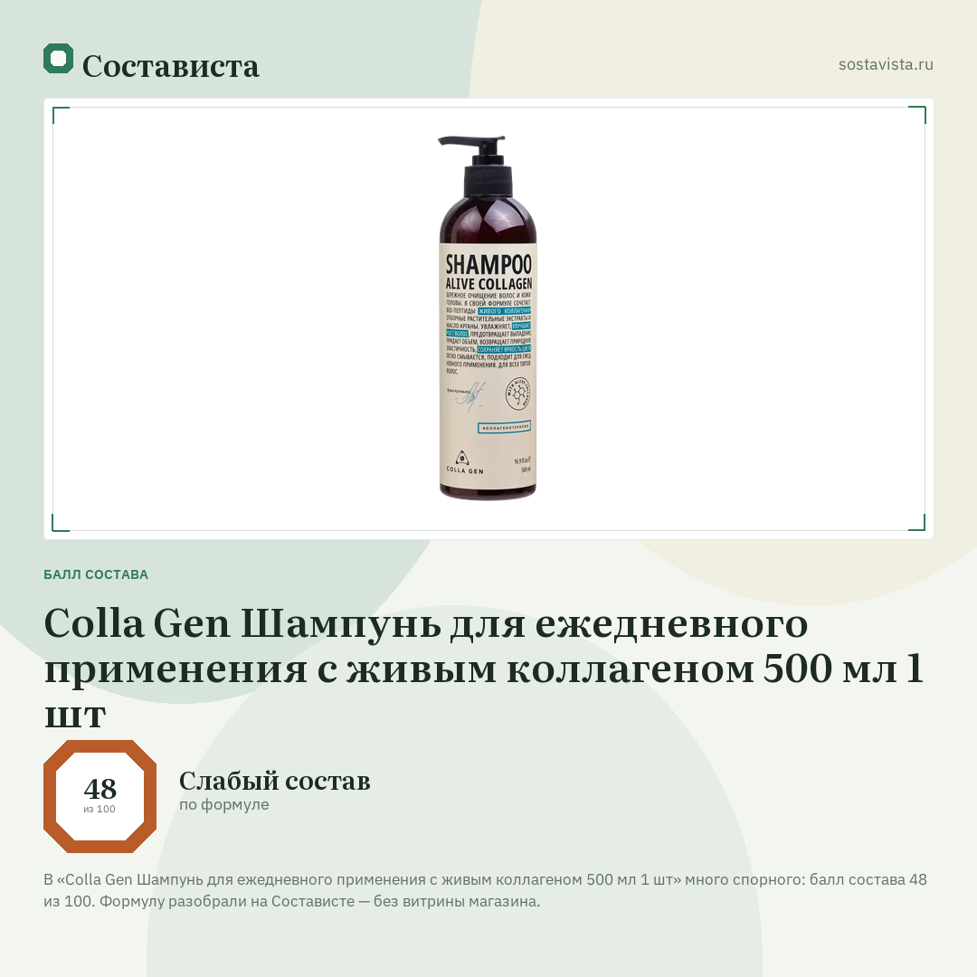 Colla Gen Шампунь для ежедневного применения с живым коллагеном 500 мл 1 шт: балл состава 48 из 100 — Состависта