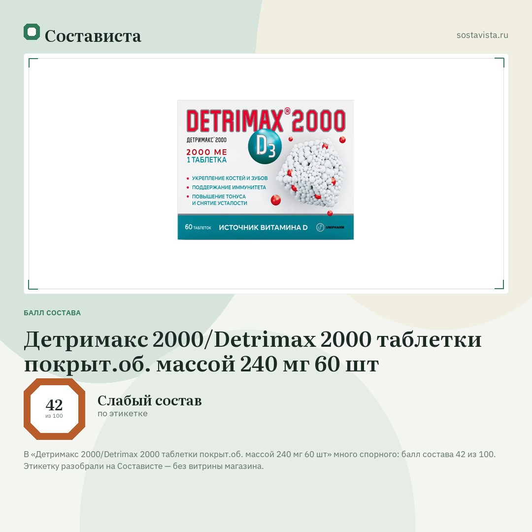 Детримакс 2000/Detrimax 2000 таблетки покрыт.об. массой 240 мг 60 шт: балл состава 42 из 100 — Состависта