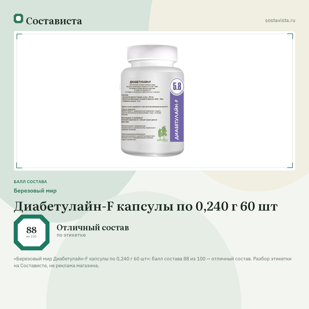 Березовый мир Диабетулайн-F капсулы по 0,240 г 60 шт: балл состава 88 из 100 — Состависта