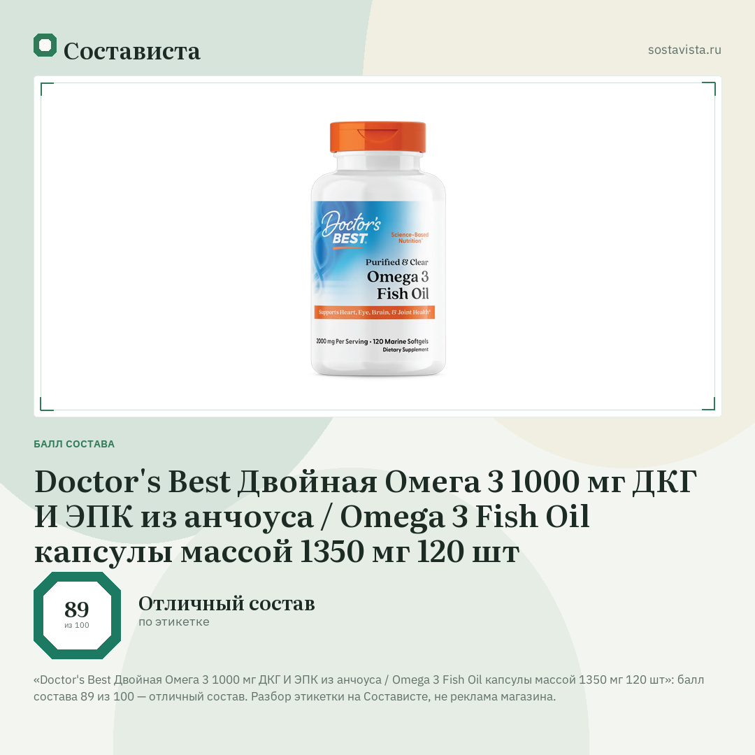 Doctor's Best Двойная Омега 3 1000 мг ДКГ И ЭПК из анчоуса / Omega 3 Fish Oil капсулы массой 1350 мг 120 шт: балл состава 89 из 100 — Состависта