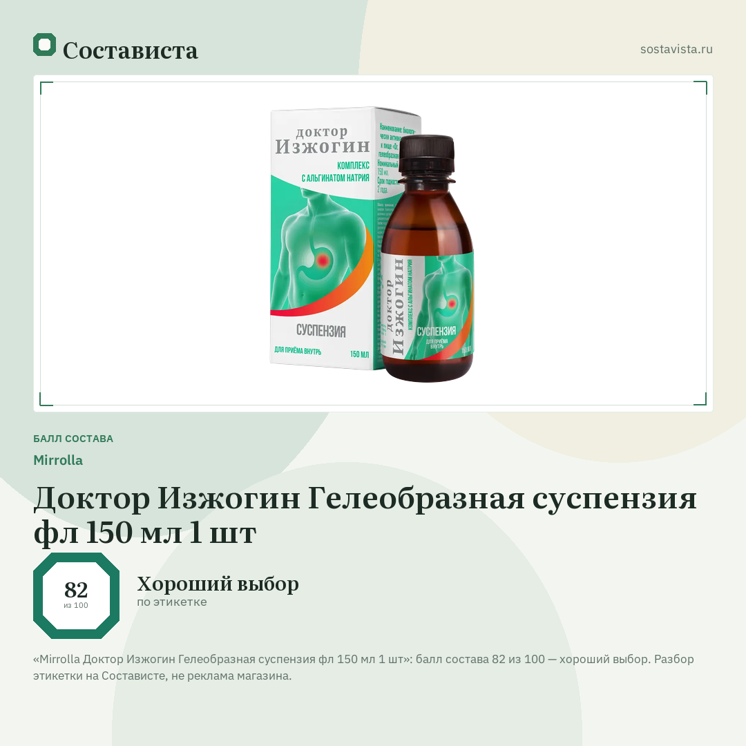 Mirrolla Доктор Изжогин Гелеобразная суспензия фл 150 мл 1 шт: балл состава 82 из 100 — Состависта