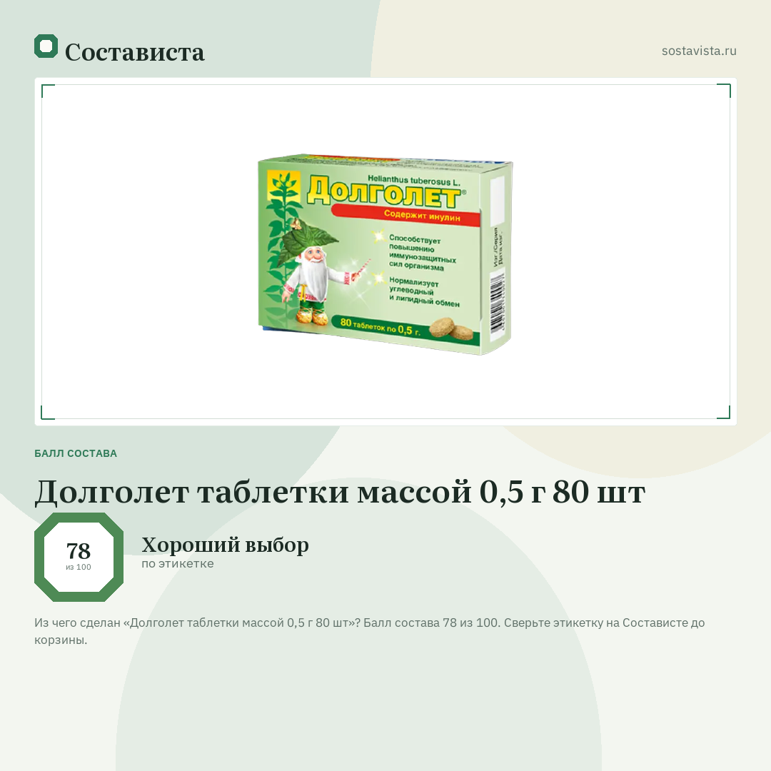 Долголет таблетки массой 0,5 г 80 шт: балл состава 78 из 100 — Состависта