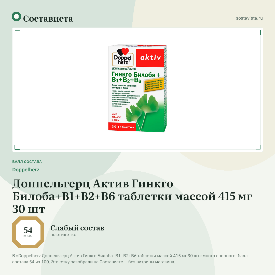 Doppelherz Доппельгерц Актив Гинкго Билоба+B1+B2+B6 таблетки массой 415 мг 30 шт: балл состава 54 из 100 — Состависта