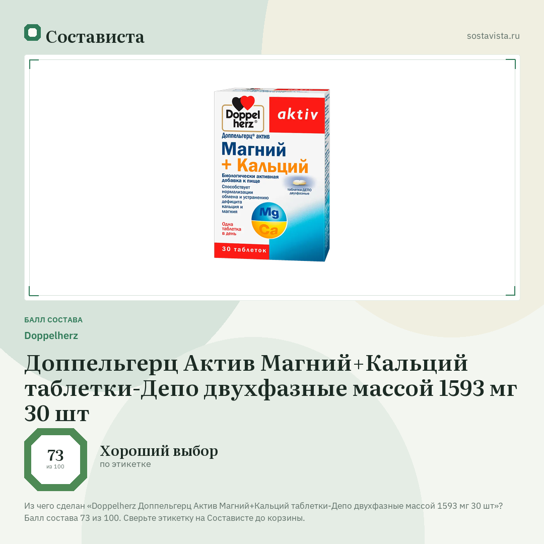 Doppelherz Доппельгерц Актив Магний+Кальций таблетки-Депо двухфазные массой 1593 мг 30 шт: балл состава 73 из 100 — Состависта